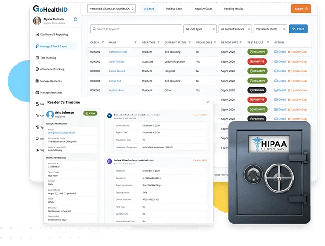 HIPAA & CCPA Compliant